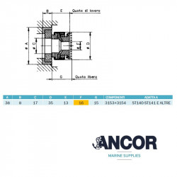 Ancor 2391 - mechanical seal