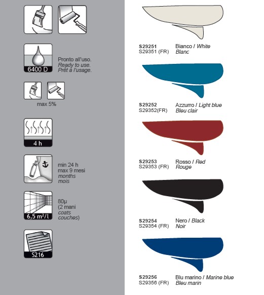 Sibelius Lighr Endurance
